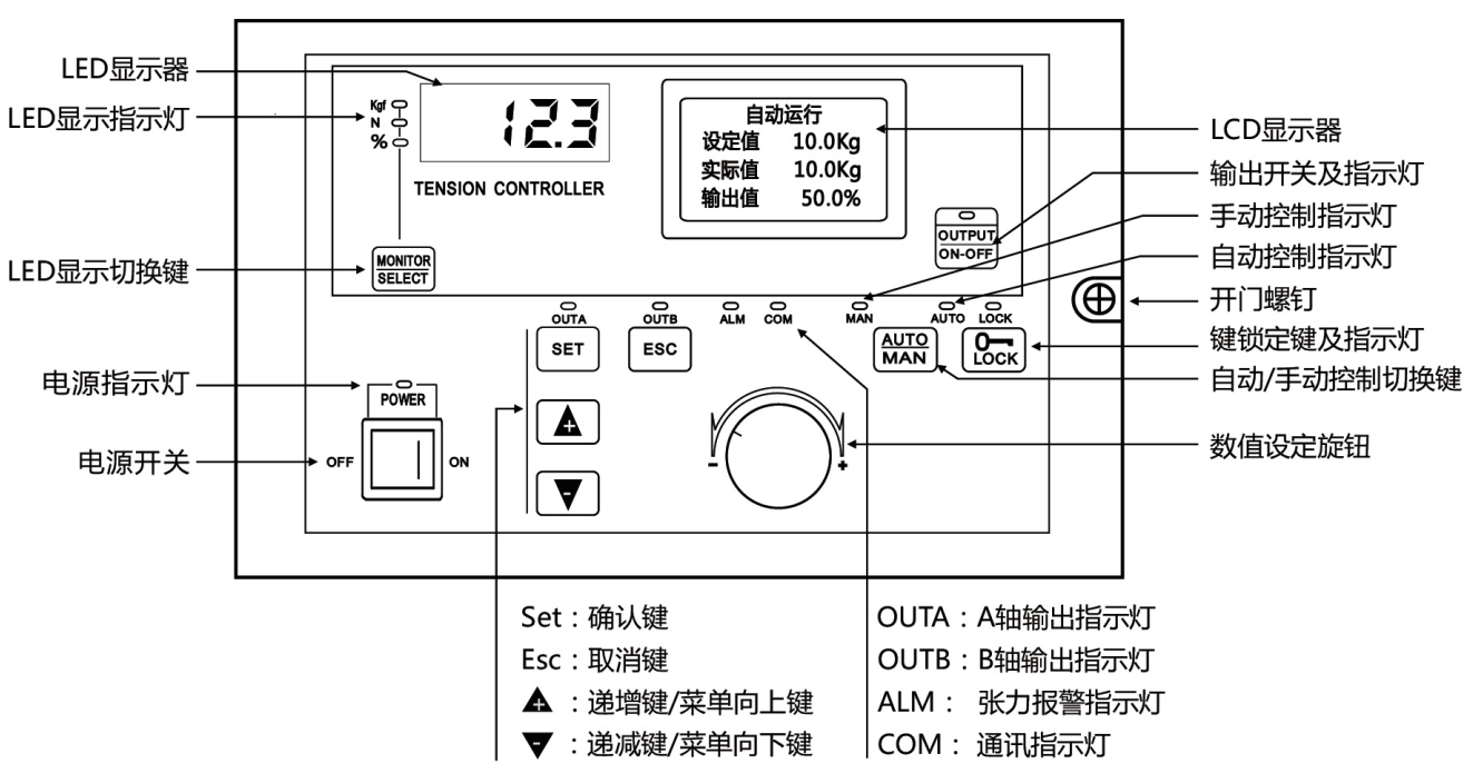 操作界面 操作界面