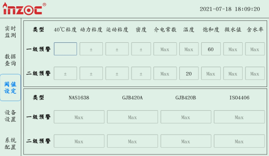 鋼廠潤滑系統含水量在線監(jiān)測案例